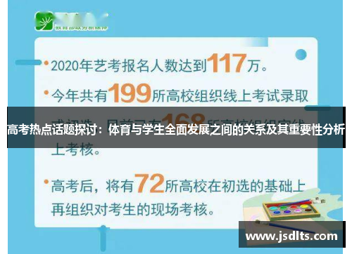 高考热点话题探讨：体育与学生全面发展之间的关系及其重要性分析
