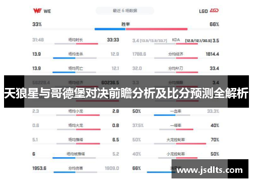 天狼星与哥德堡对决前瞻分析及比分预测全解析